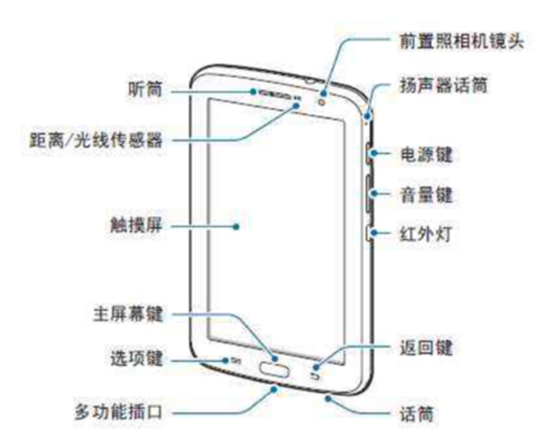 手機(jī)為啥知道你在干嘛？